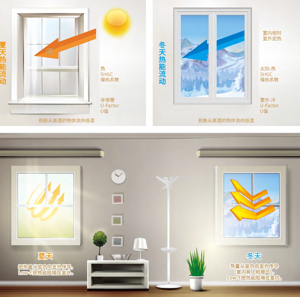 鸿运国际·(中国)最新官方网站